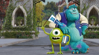 Lò Đào Tạo Quái Vật - Monsters University